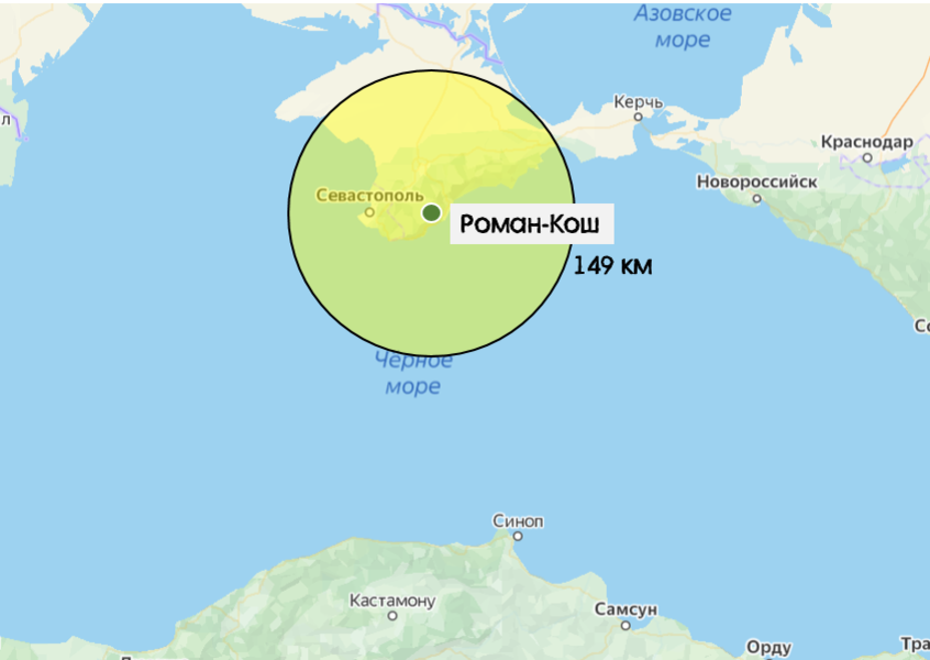 Расстояние от крыма до турции по воде