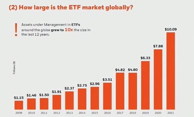 Источник: BlackRock