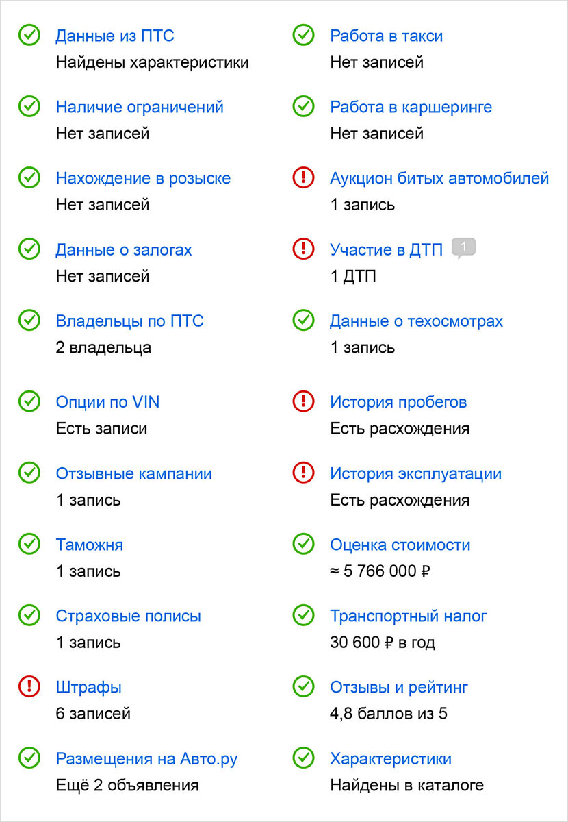 Роскошный Lexus, который когда-то лишился лица. Рассказываем, что с ним  было | Журнал Авто.ру | Дзен