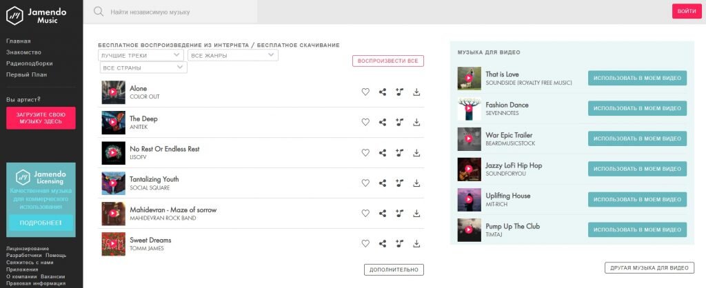 Главная страница сервиса jamendo.com. Если вы музыкант, можете загрузить сюда свои работы и продавать их.