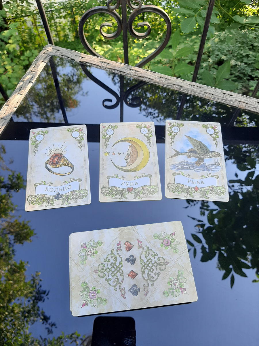 Расклад для ЛЬВОВ