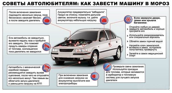 Как завести замерзшую машину