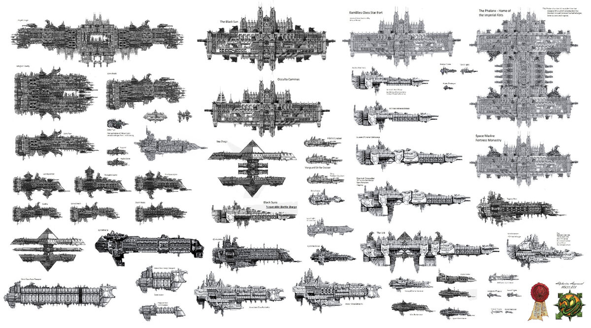 Небольшой пример всего того, что бороздит просторы Вселенной в "Вахе"... 