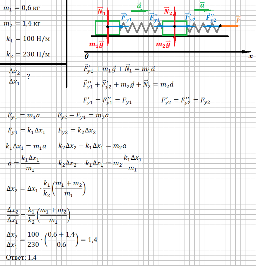 Решение и ответ