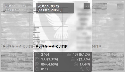 Данные на 01.10.2019. Скрин ленты канала