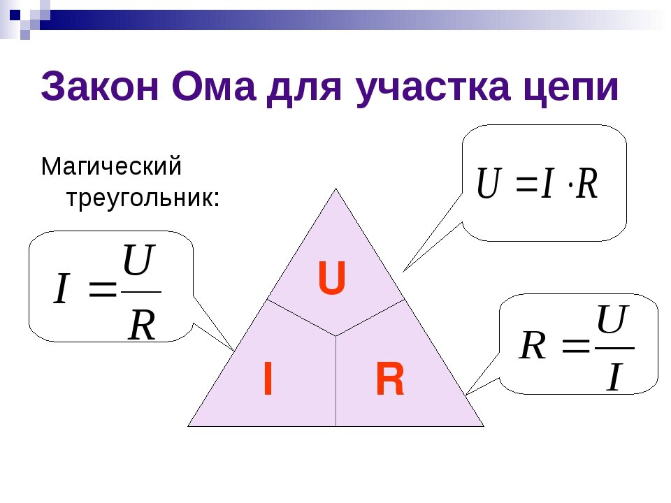 Применение закона Ома для определения электрического напряжения в цепях