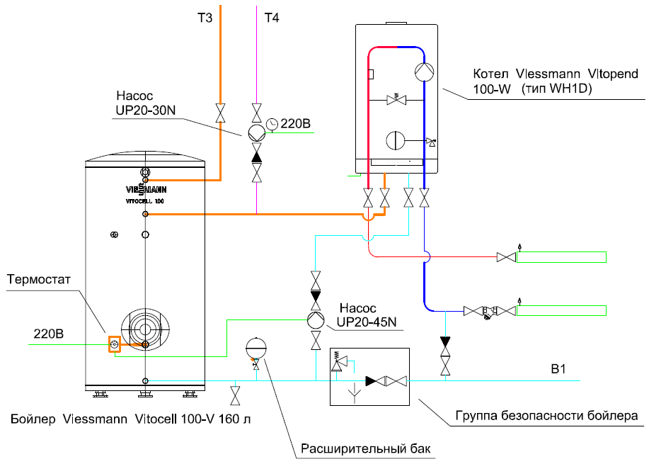 Схема двухконтурный бойлер подключения. Схема подключения ГВС двухконтурного газового котла. Схема ГВС газовый котел электрический бойлер. Двухконтурный газовый котел электрический бойлер схема подключения. Схема подключения бойлера с двухконтурным котлом.