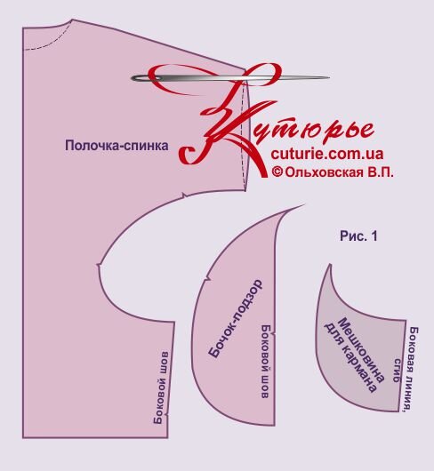 Рисунок с комплектом выкроек для платья летучая мышь кимоно