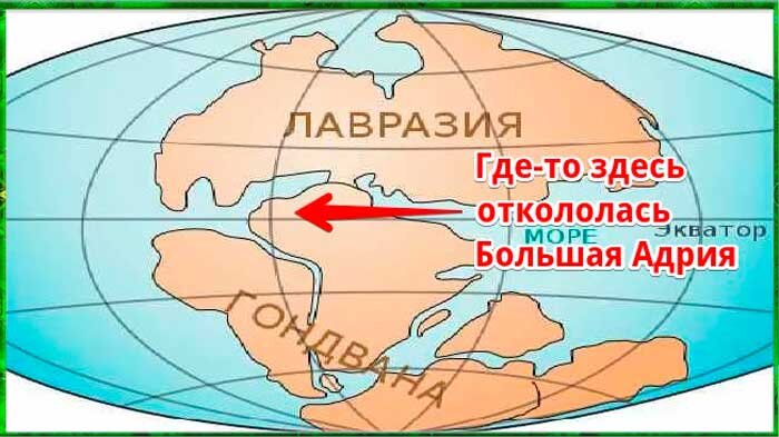 Древние континенты