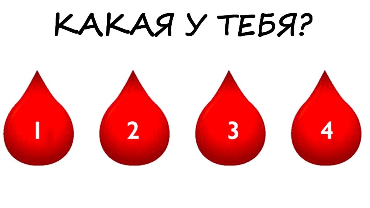 Важность совпадения по группам крови - тоже немаловажный фактор, так как разные группы крови по – разному воспринимают и выражают свои любовные эмоции, у них разные пищевые пристрастия и взгляды на жизнь, на воспитание потомства. 