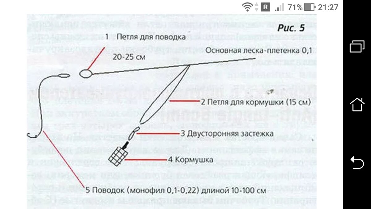 Толщина лески для поводка. Схема оснастки фидерного удилища. Оснастка патерностер для фидера на течении. Схема фидерной снасти с поплавком. Фидерный монтаж петля Гарднера.