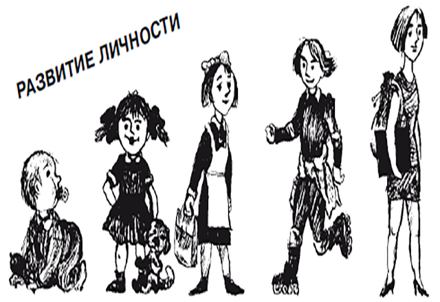 А.Н. Леонтьев 