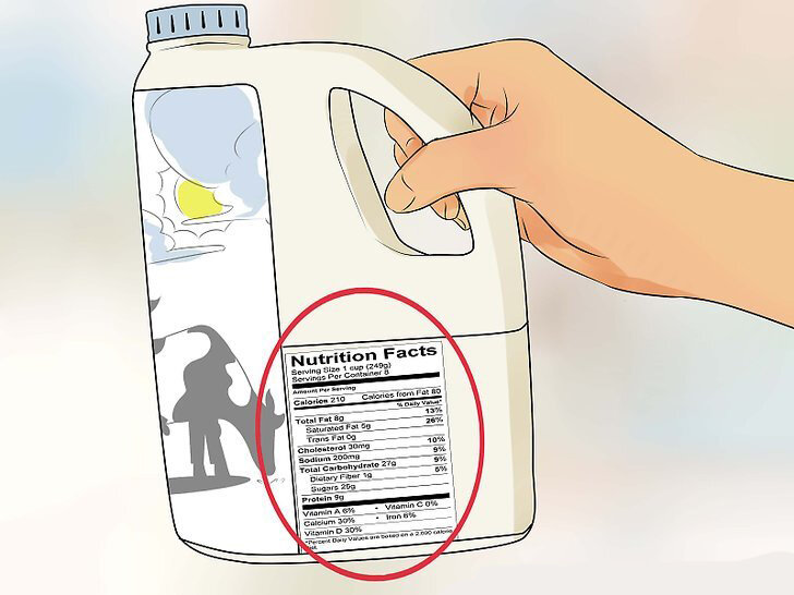 Пищевая ценность молока (фото с сайта: wikihow.com