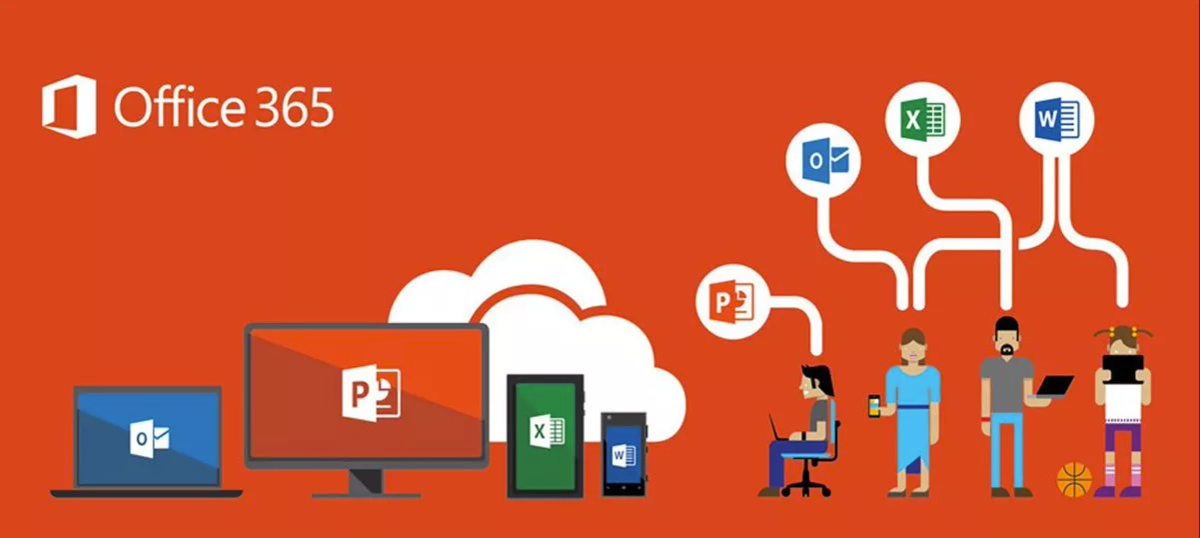 Office 365 + OneDrive
