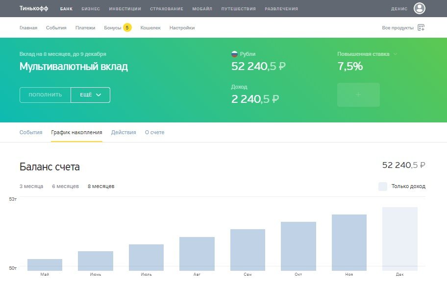 Тинькофф вклады на сегодня. Тинькофф инвестиции процент в месяц. Вклад в тинькофф банке под проценты. Дебетовая карта тинькофф вклады физических лиц. Тинькофф доход по вкладу.