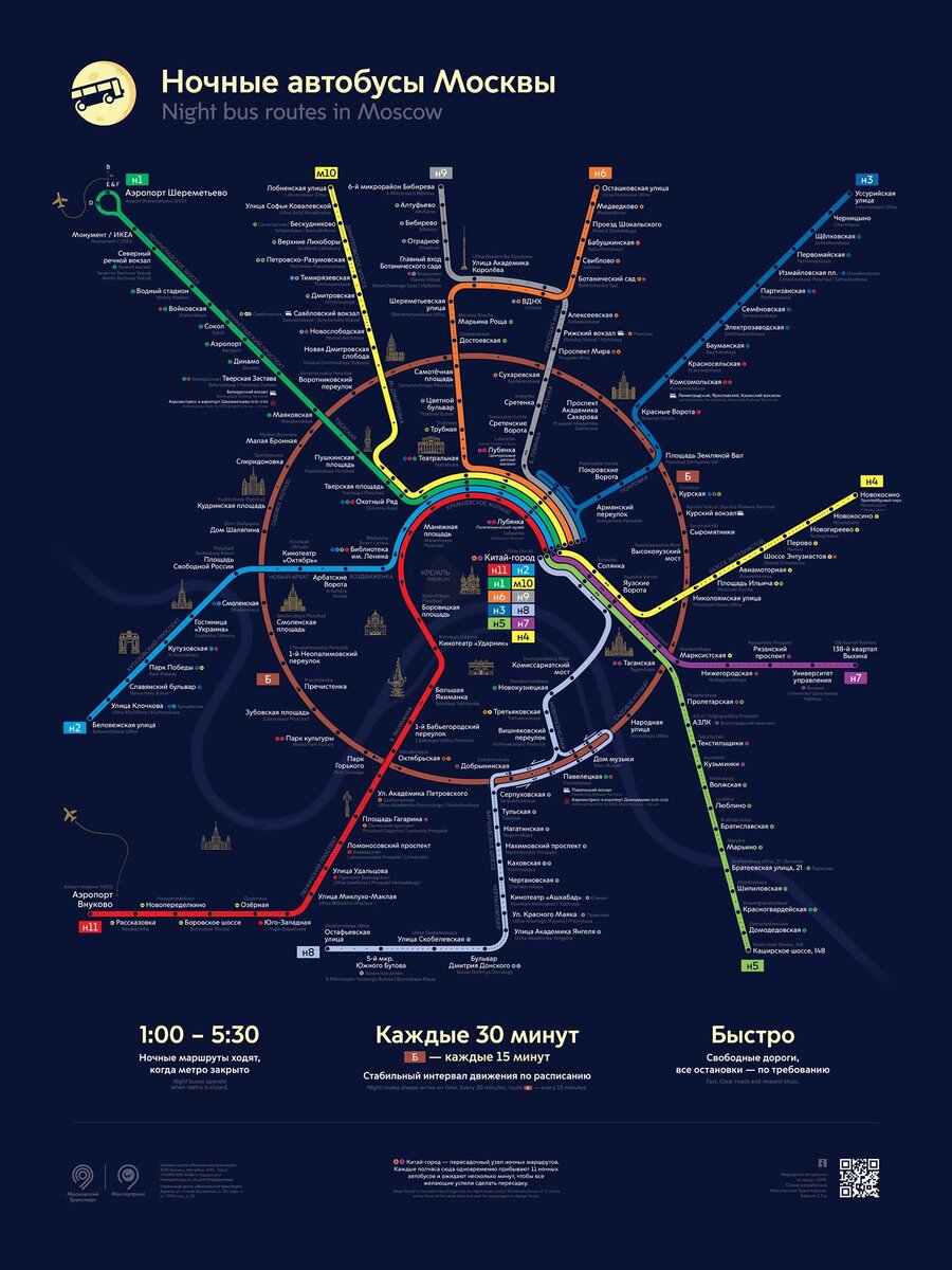 Схема автобусов москва