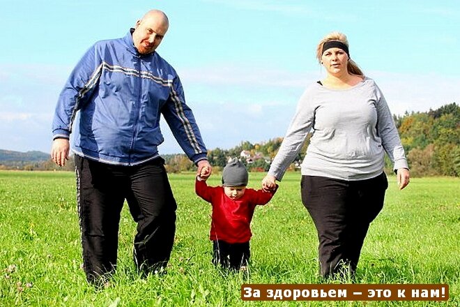 Гены и ожирение