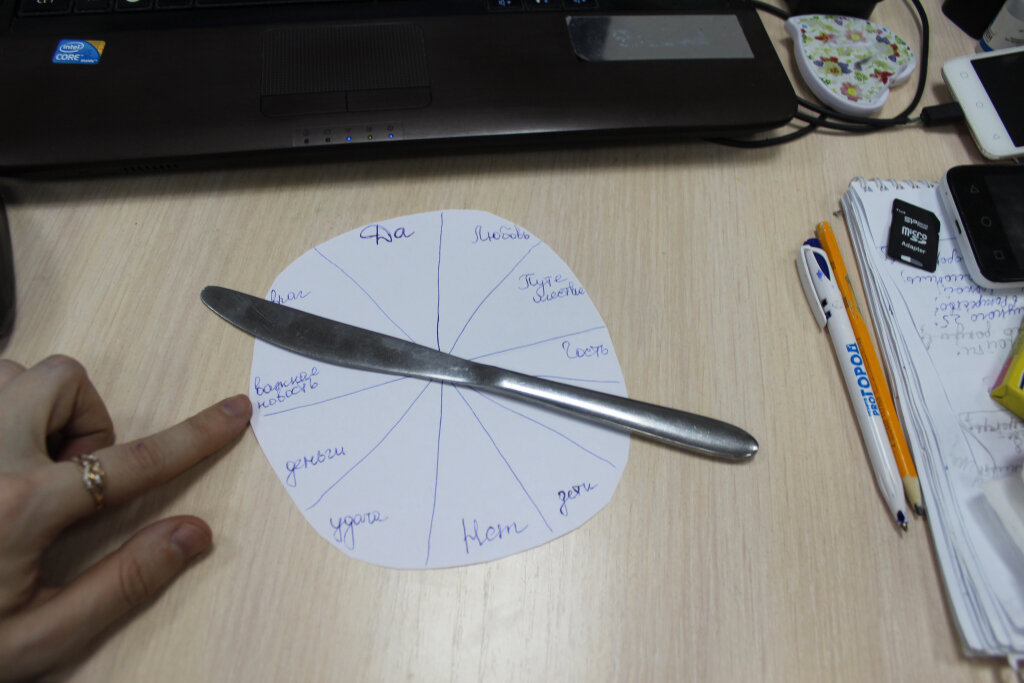 Картинка взята из открытого источника в интернете