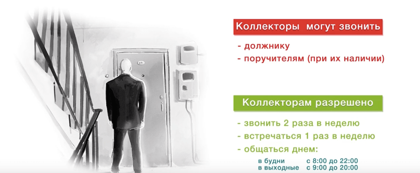 Когда и кому могут звонить коллекторы по новому закону.