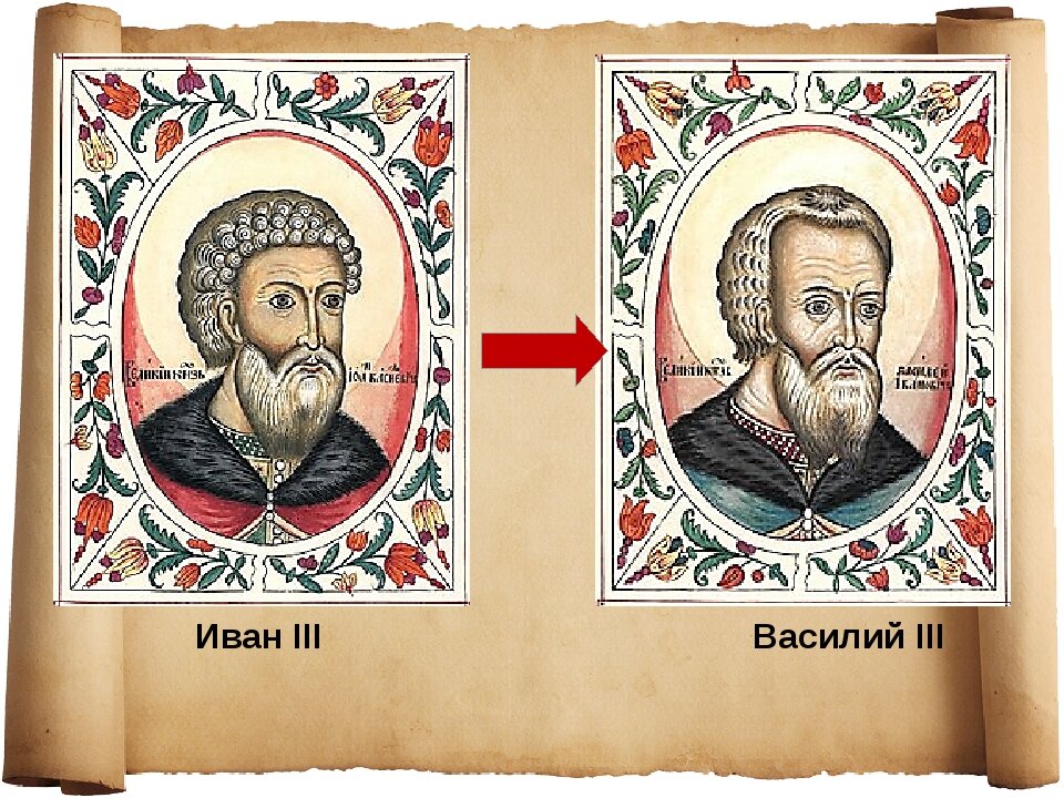 Василий 1 презентация 6 класс