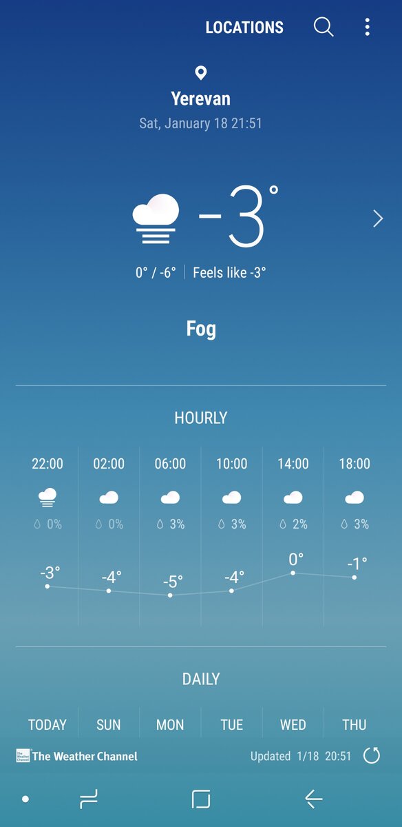Погода в Ереване, 18 января. Есть снег на улицах (непривычно выглядит, для южной страны).