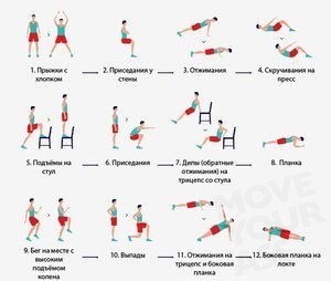 Небольшая физическая разминка улучшит циркуляцию крови и придаст бодрости