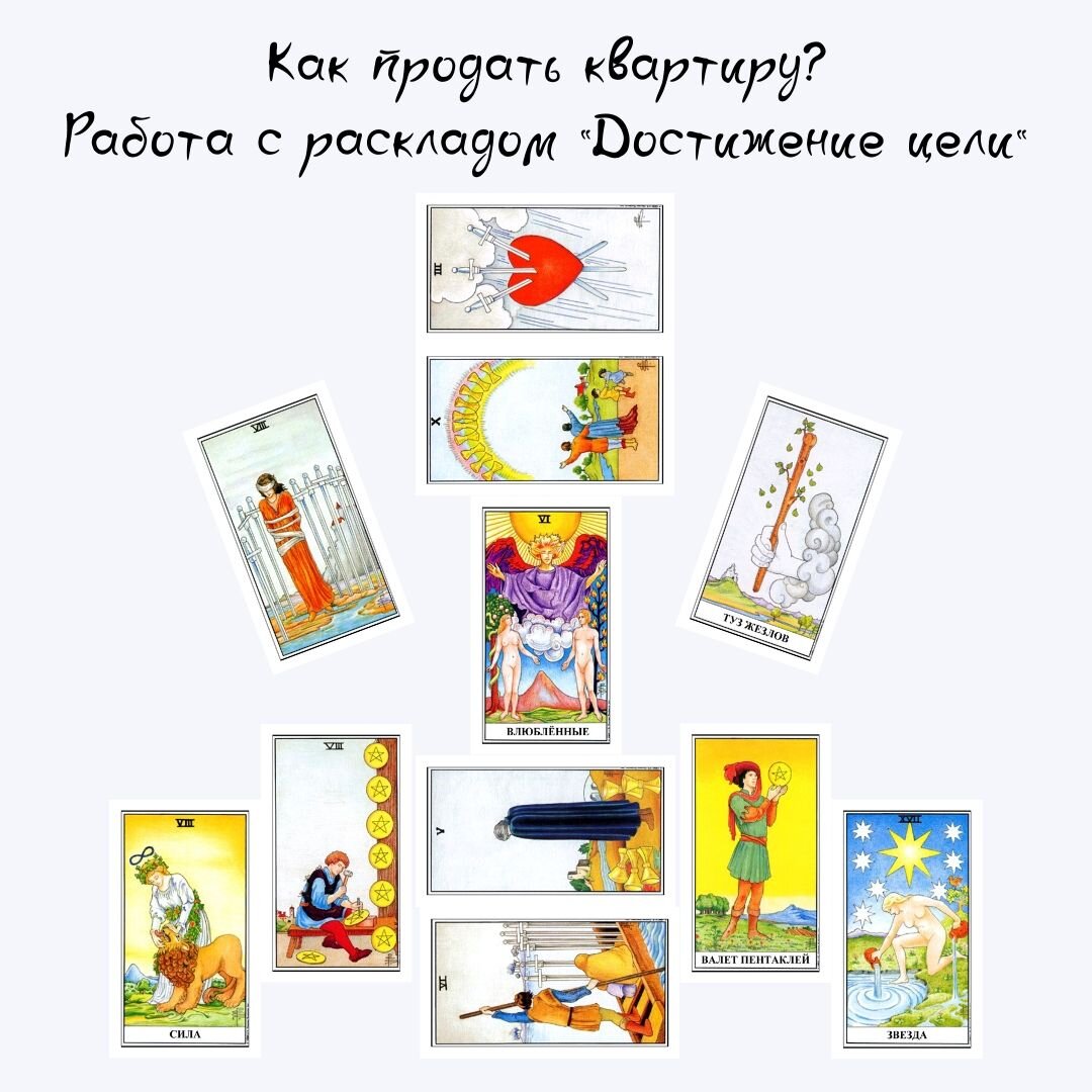 Расклад на покупку недвижимости таро схема