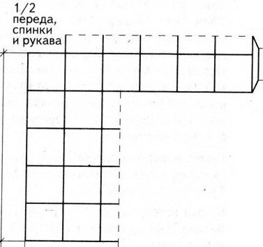 Выкройка суперпростая
