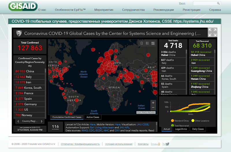 Скриншот с сайта www.gisaid.org 12 марта 2020