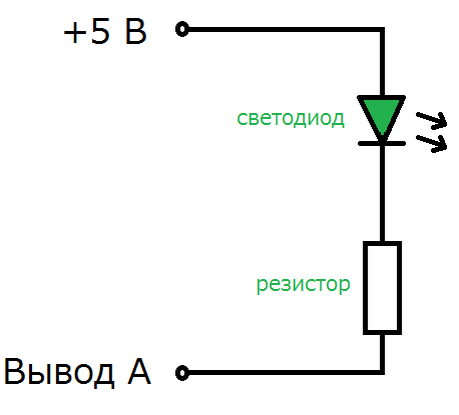 Схема подключения светодиода к микроконтроллеру