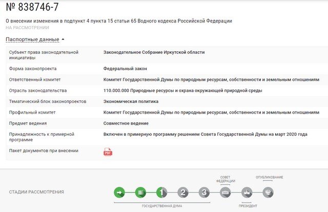 200 метров в водоохранной зоне - что предлагают и будут ли изменения в этом году