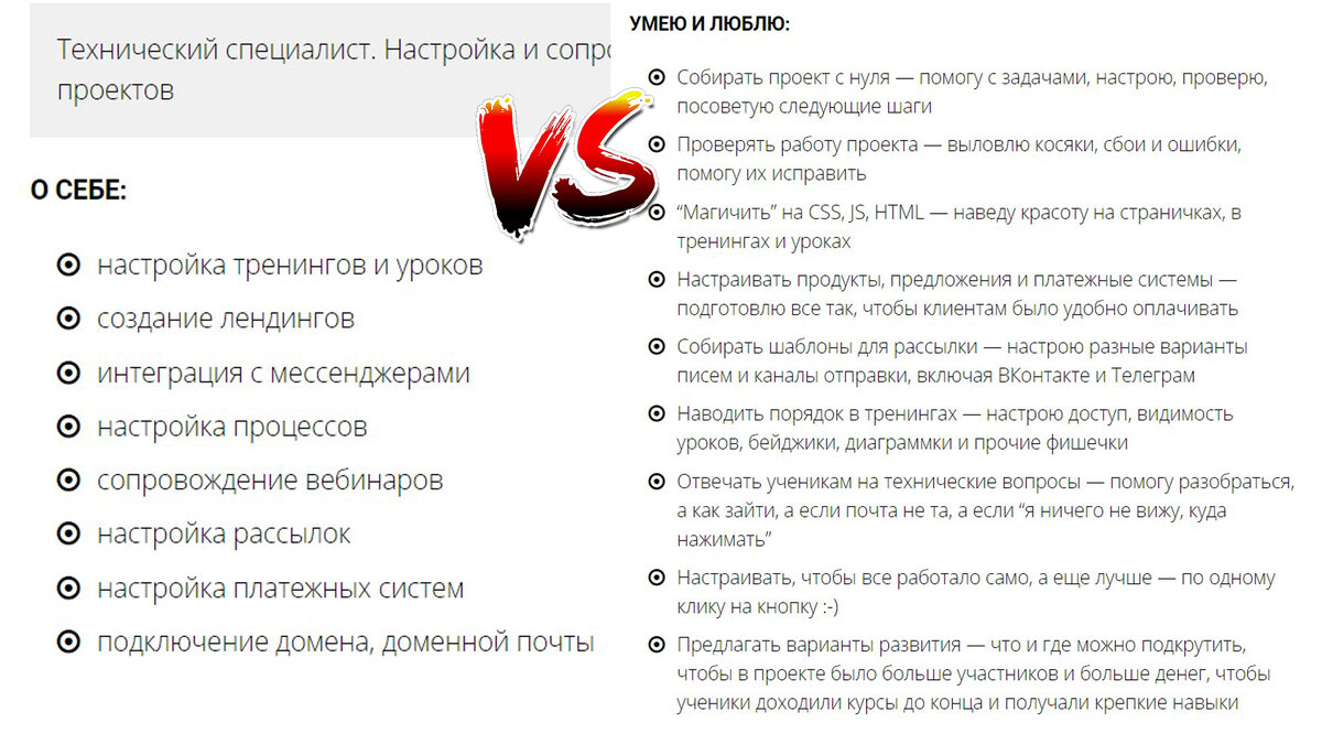 Примеры резюме специалиста по Геткурсу. Выберите лучшее.