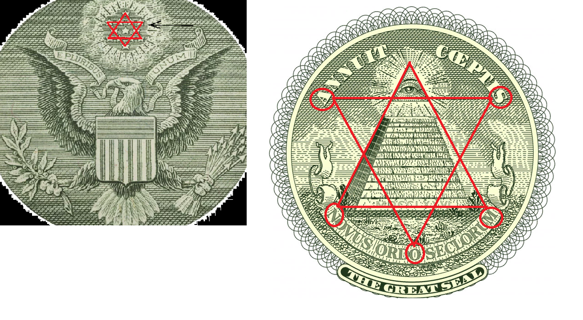 Символы масонов и их значение фото и описание