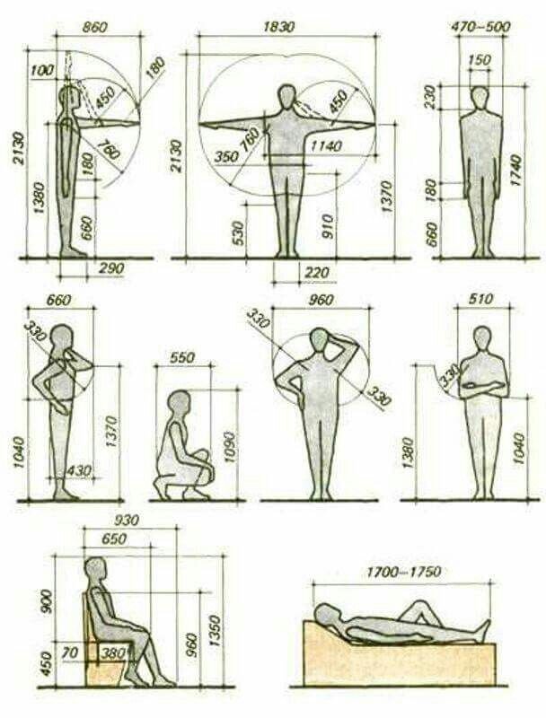 Источник:https://i.pinimg.com/736x/24/3b/67/243b6730d5d8ac84a8f0c8036df0f9d1--technical-drawings-design-reference.jpg