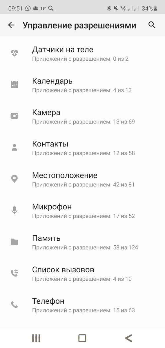 Тут мы наглядно видим, сколько приложений имеют доступ к конкретному разрешению.