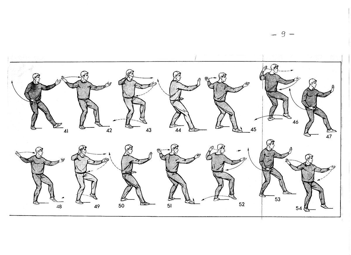 Формы тайцзи. 24 Формы Тай Цзи. Комплекс 24 формы Тайцзи цигун.