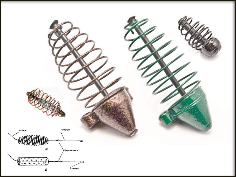 Пружинная снасть.