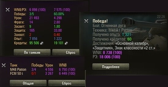 Калькулятор world tanks. Wn8. Статистика wn8. Сессионная статистика WOT. Таблица wn8.