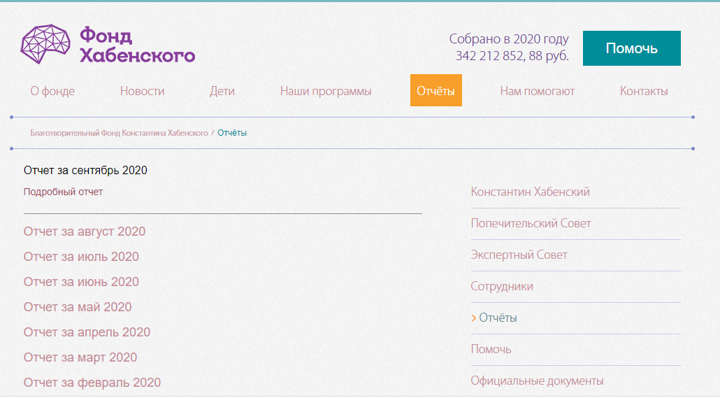 Практически на каждом сайте фонда есть раздел "Отчет"