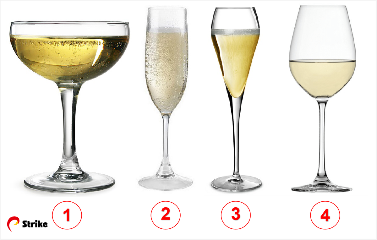 Чем отличается бокал для белого вина от бокала для красного вина. Части бокала. Бокалы под красное и белое вино отличия. Бокалы под вино и шампанское. Бокал для шампанского название.