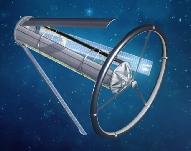 Колонии О'Нилл