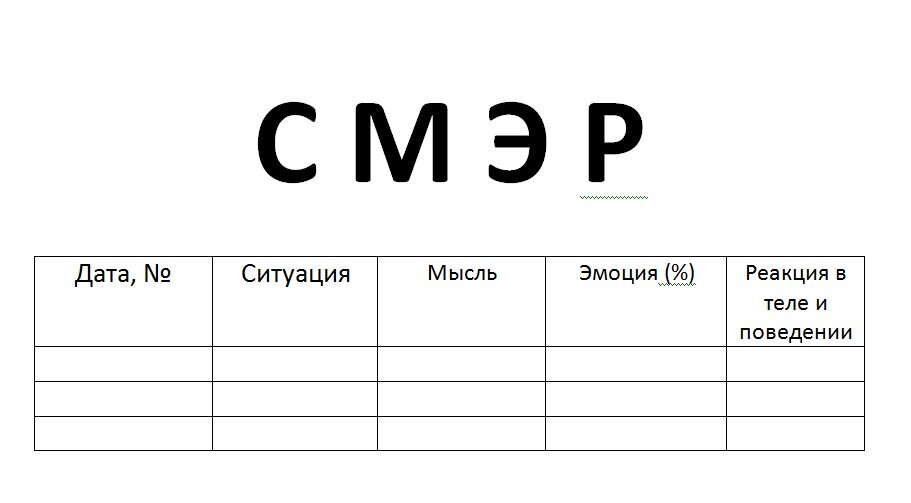 Дневник кпт