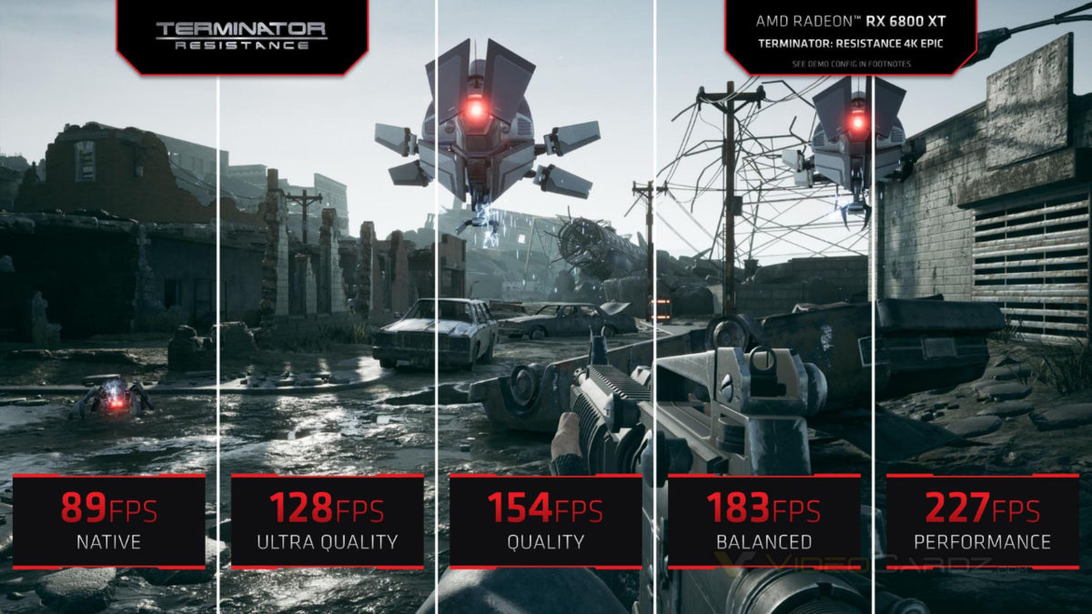 В отличие от DLSS от Nvidia, FSR позволяет более тонко настроить игру под свои предпочтения. Технология работает на видеокартах, выпущенных с 2016 года!