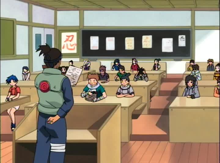 Топ 4 знакомых мест в аниме Наруто. С которых все началось. | Naruto  Therapy (нарутотерапия) | Дзен