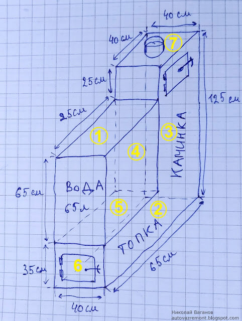 Пропорции НЕ соблюдены!