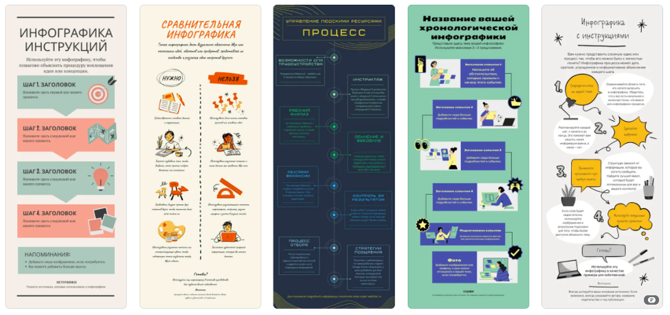 Бесплатный конструктор инфографики москва. Инфографика инструкция. Инструкция в инфографике. Инфографика для сайта. Инфографика сервисы для создания.