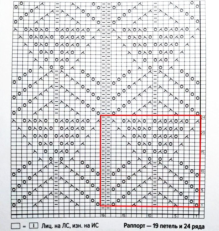 Схема узора, фото из интернета