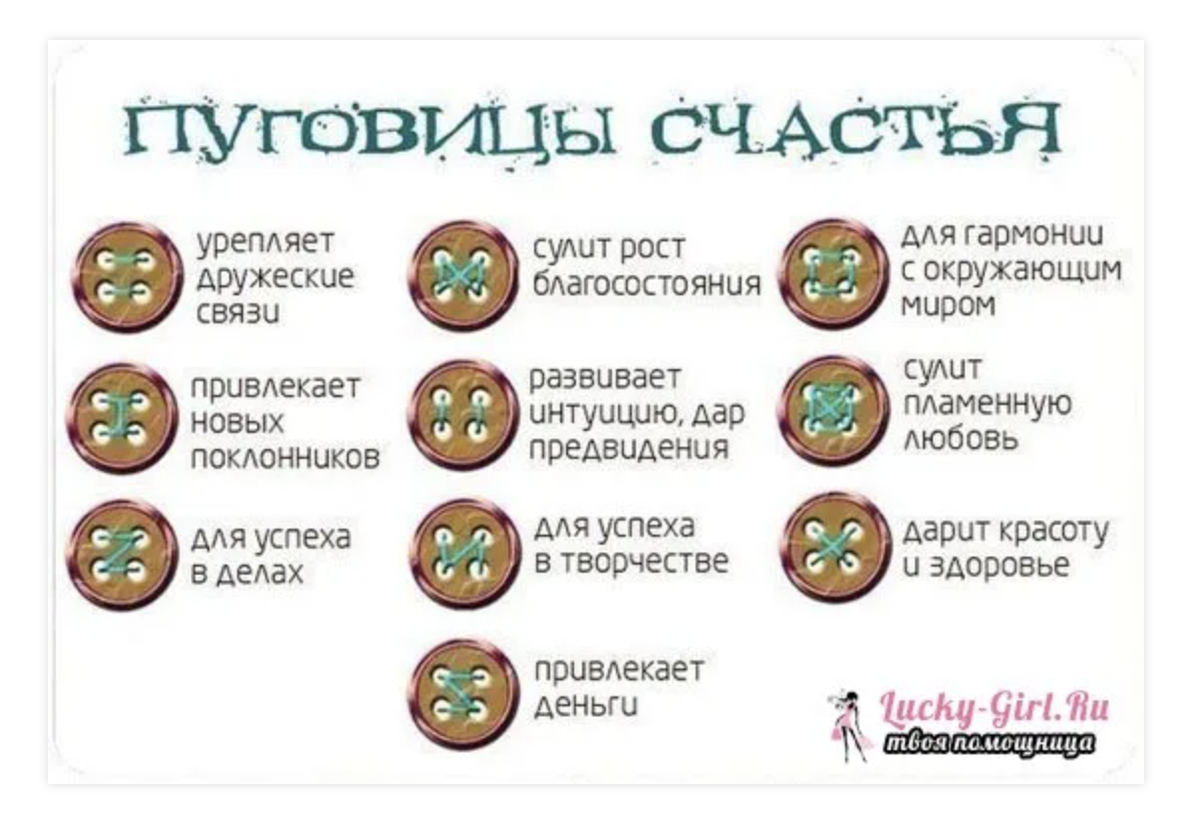 А ты знала, что по пуговицам можно определить непутевую хозяйку?