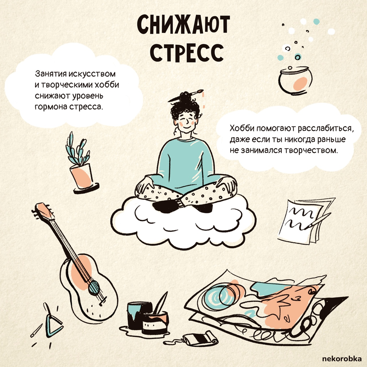 Научные источники: Kaimal, G., Ray, K., & Muniz, J. (2016) Reduction of Cortisol Levels and Participants' Responses Following Art Making, Art Therapy, 33:2, 74-80, DOI: 10.1080/07421656.2016.116683
Ewert, Alan, and Yun Chang. (2018) Levels of Nature and Stress Response Behavioral Sciences 8, no. 5: 49