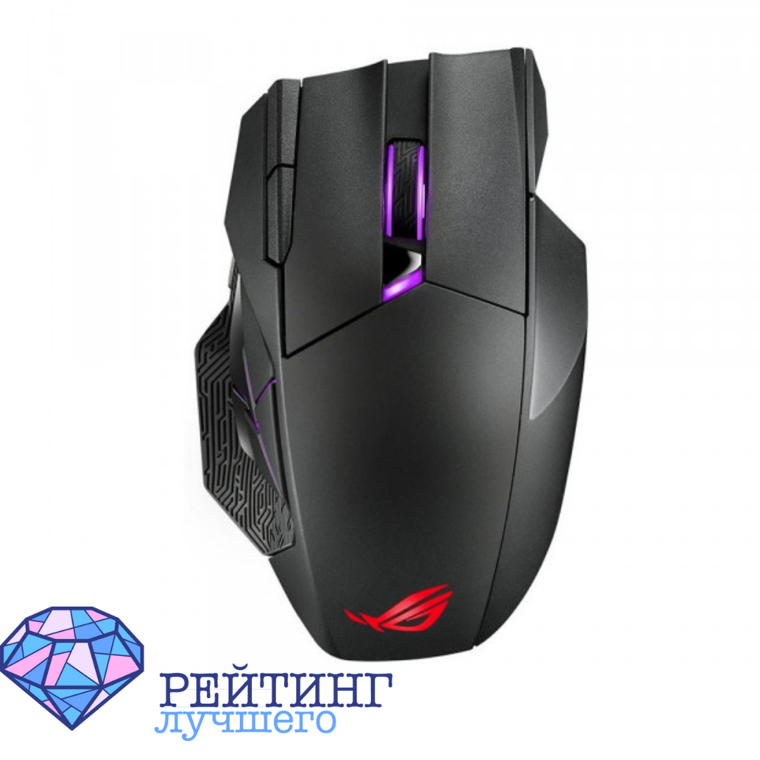 ASUS ROG Spatha X